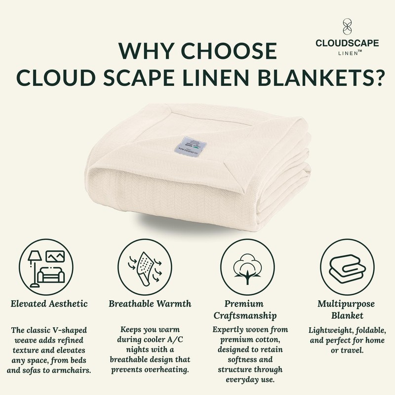 Cloudscape Linen Cloudscape 100 Cotton King Size Blanket - Herringbone Weave - gallery