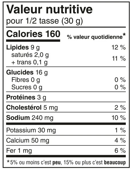 Ritz Cheese Bits Crackers, 180g (3 Pack) gallery