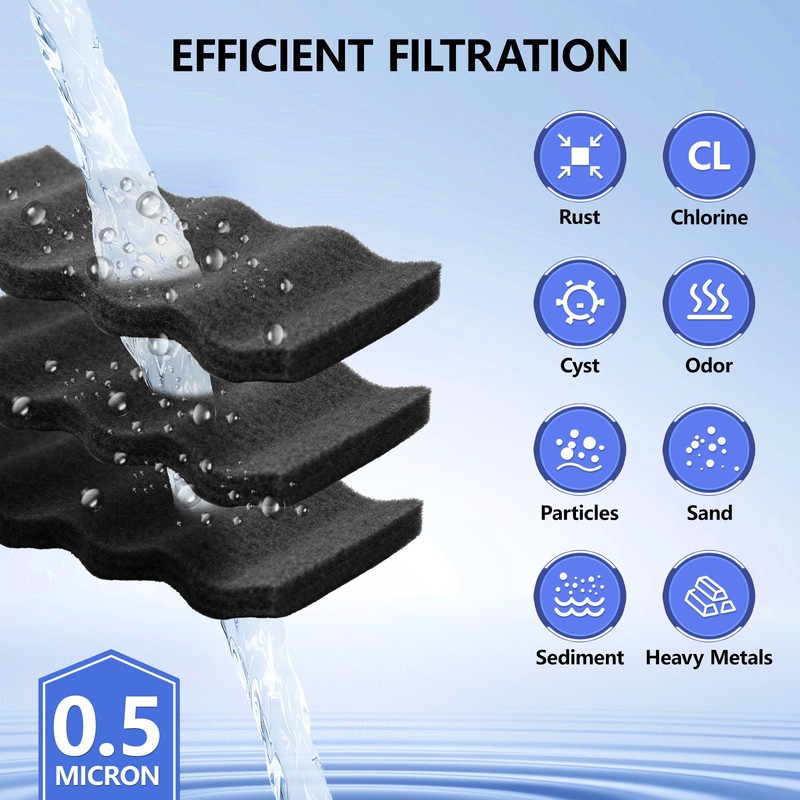 8pack Replacement Fridge Refrigerator Ice Water Filter LG LT1000P ADQ747935 gallery