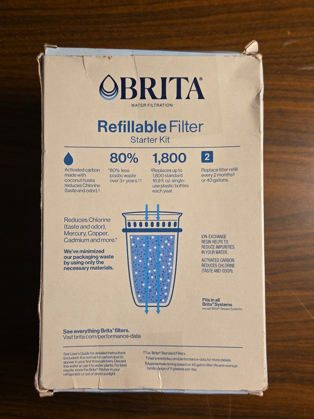 Brita Refillable Filter Starter Kit w/ Reusable Filter Shell & 3 Filter Refills gallery