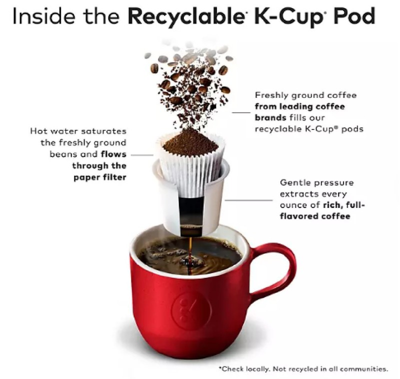 McCafe Decaf Premium Medium Roast K-Cup Coffee Pods, 94 ct. gallery