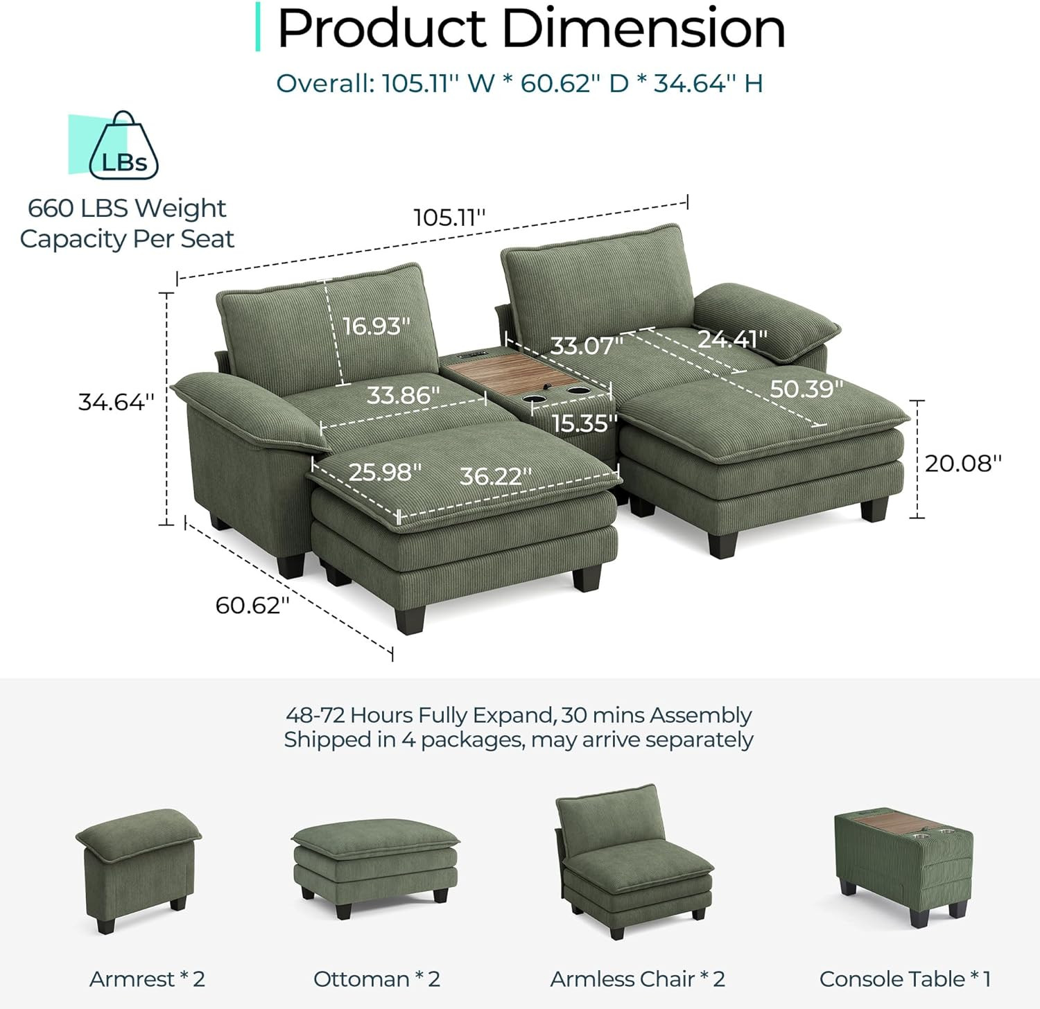 Comfy Green Modular Sectional Sofa with Storage, USB, and Cup Holders gallery