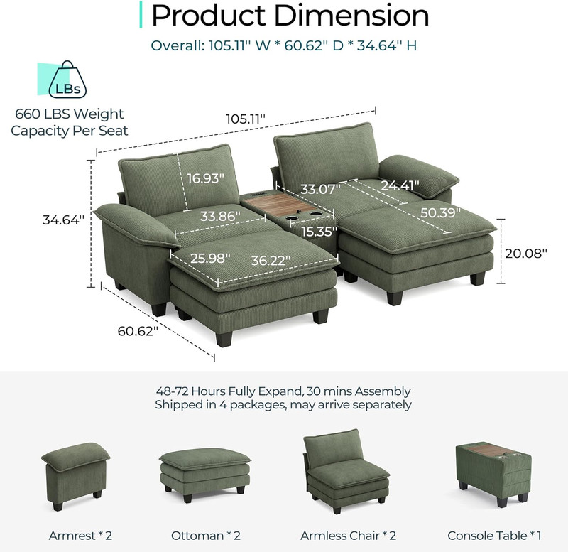 Comfy Green Modular Sectional Sofa with Storage, USB, and Cup Holders gallery