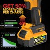 8Ah Replacement Compatible for Dewalt 20V Max Battery with High Capacity 2 Pack gallery