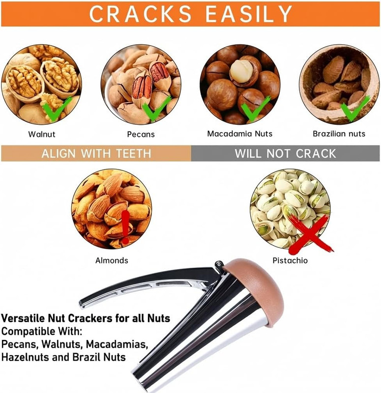 Nutcracker: Effortlessly Cracks Large to Medium Nuts, Heavy Duty Nut Cracker Too gallery