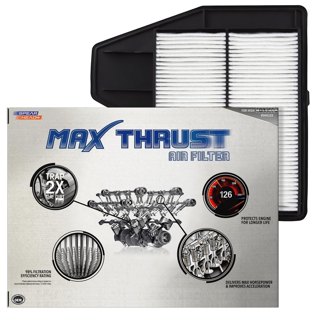 Max Thrust Engine Air Filter Replacement | Fits 2013-2018 Altima 2.5L L4 (Sed...