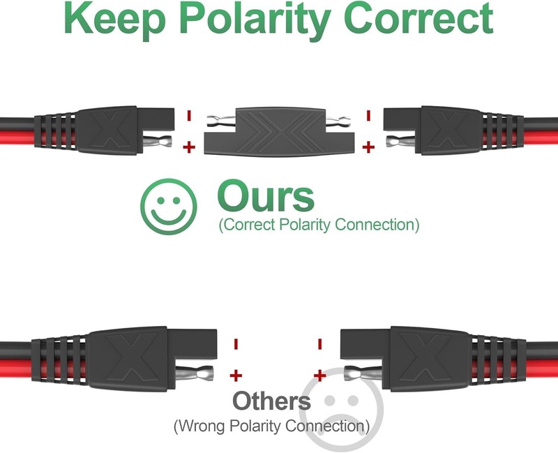 25FT SAE Extension Cable with Quick Disconnect 16AWG for Automotive Solar RV gallery