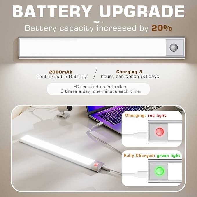 LED Motion Sensor Under Cabinet Closet Light USB Rechargeable Kitchen Lamp Strip gallery