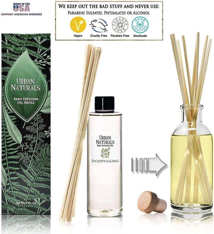 Eucalyptus & Sage Oil Reed Diffuser Refill | Eucalyptus, Sage, Mint, Lime and... gallery
