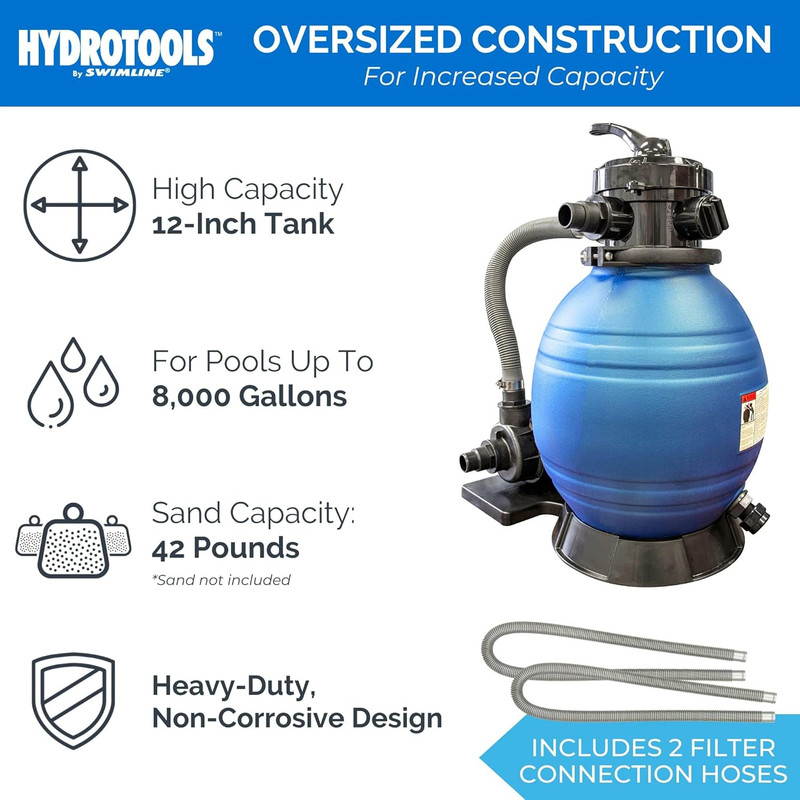 HYDROTOOLS Complete Sand Filter System, 12" Tank - for Above-Ground Pools up to gallery