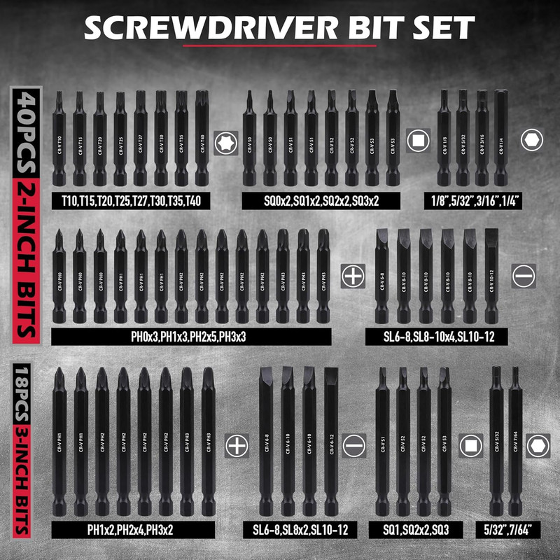 232-Piece Ultimate Screwdriver Bit Set, Cr-V Impact Driver Bit Set Includes Secu gallery