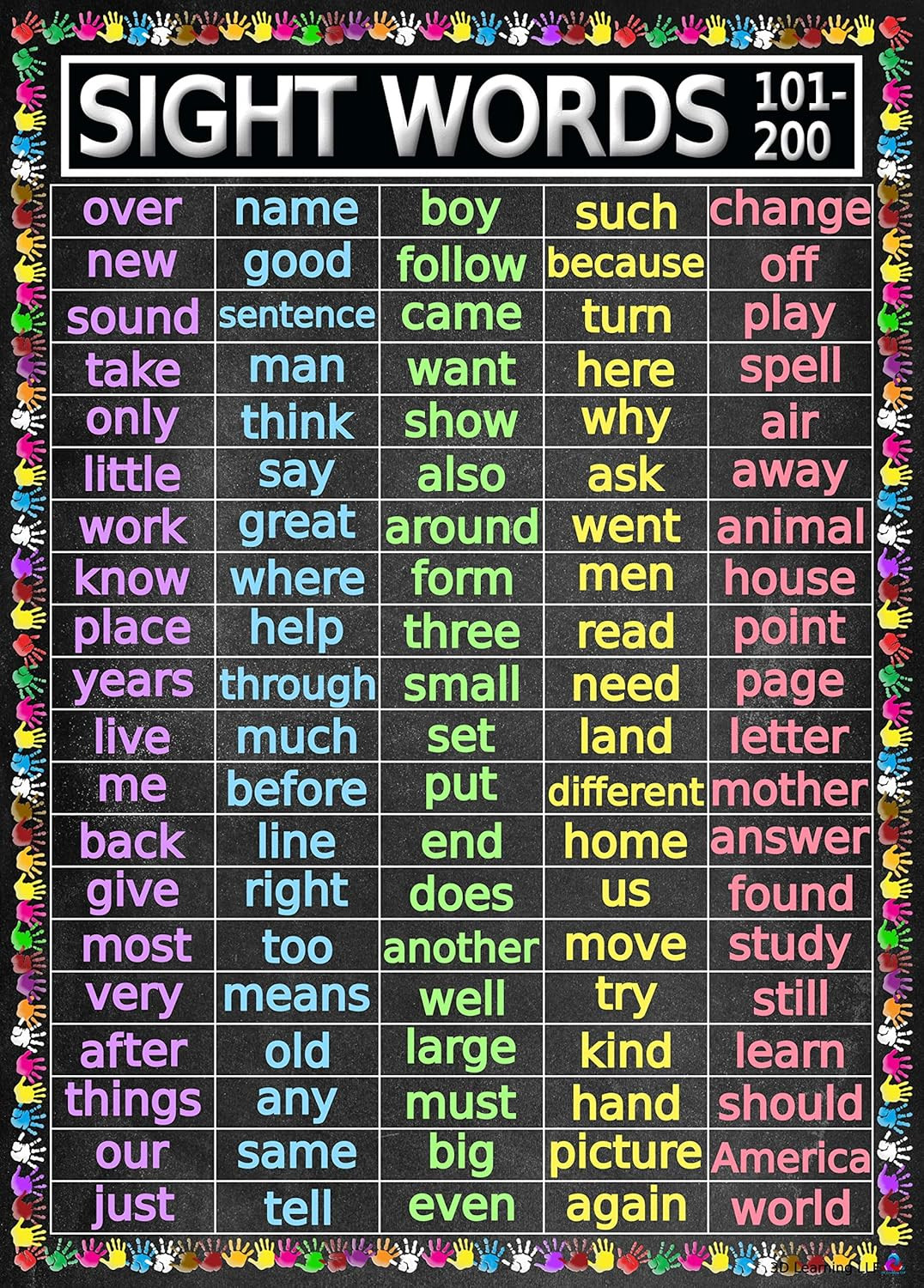Advanced Sight Words Poster 101-200 for Second Grade - Laminated 14X19.5 - Educa gallery