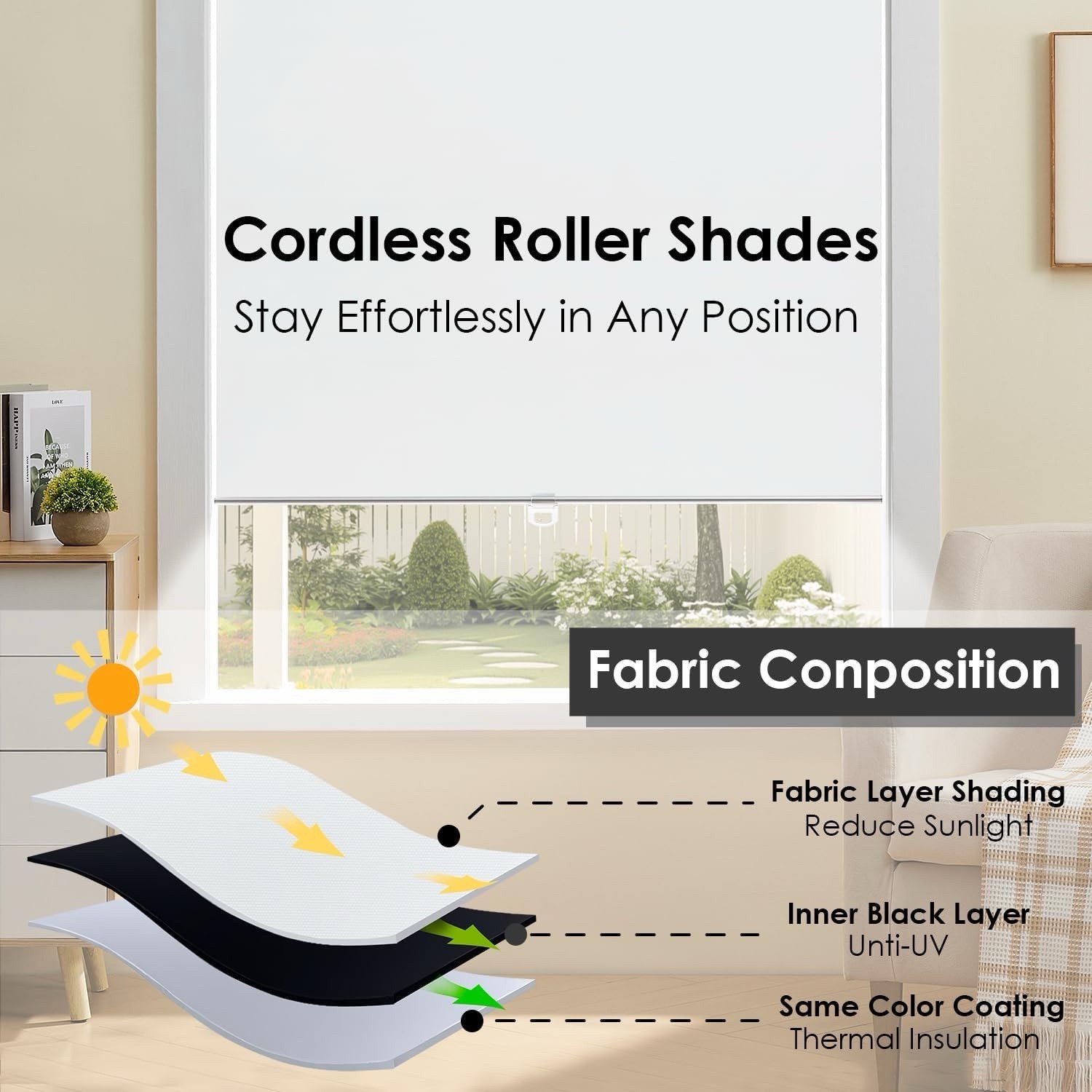 Tovalor Cordless Roller Shades gallery