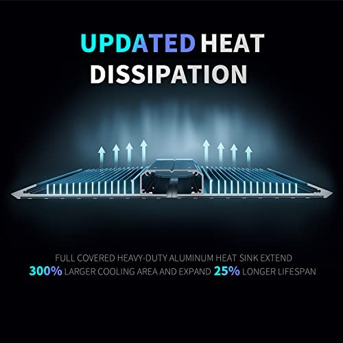 Dimmable LED Light, Full Spectrum Plant Lamp for Indoor Seed Starting, BP2000 gallery