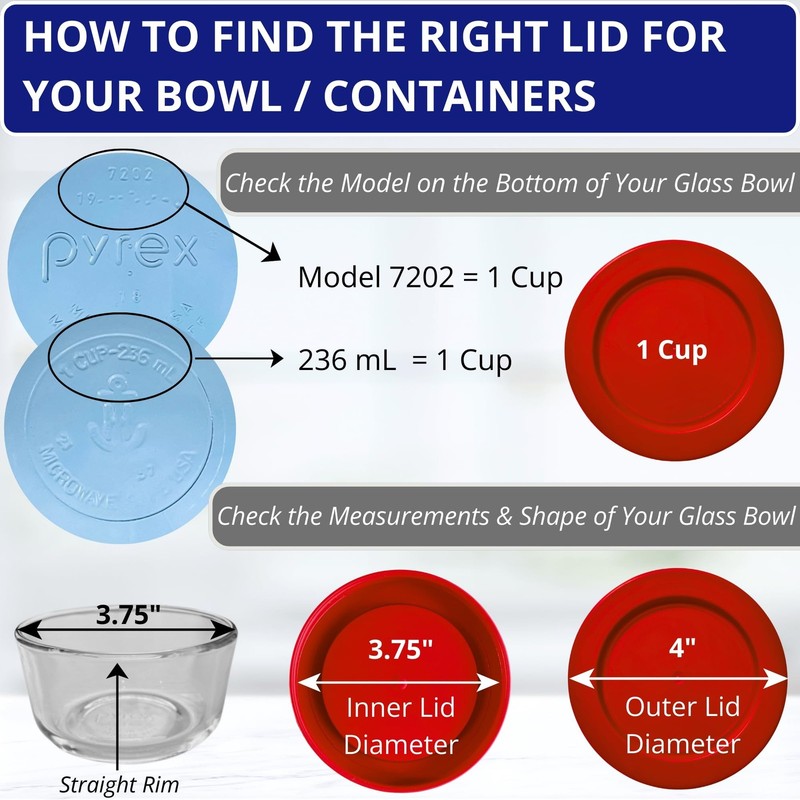 KlareWare Replacement Lids for - 1 Cup Storage Bowl Covers, BPA Free Plastic ... gallery