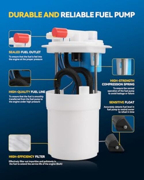 Electric Fuel Pump Assembly with Sending Unit Compatible with 2012-2019 FG1538 gallery
