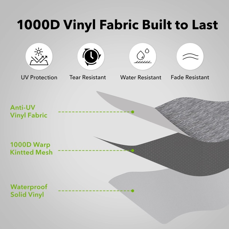 HBN RV Awning Fabric Replacement, Multiple Fabric Length for Awning, Heavy-Duty gallery