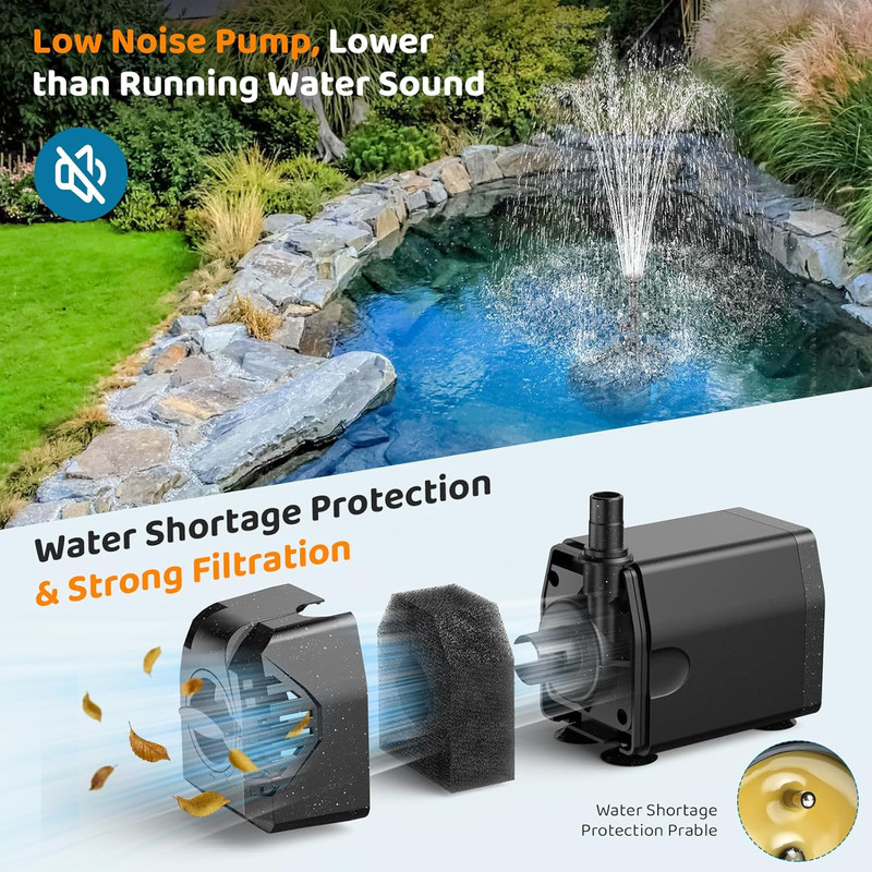 25W Solar Pond Pump with Filter Kit for Garden Waterfalls and Fountains gallery