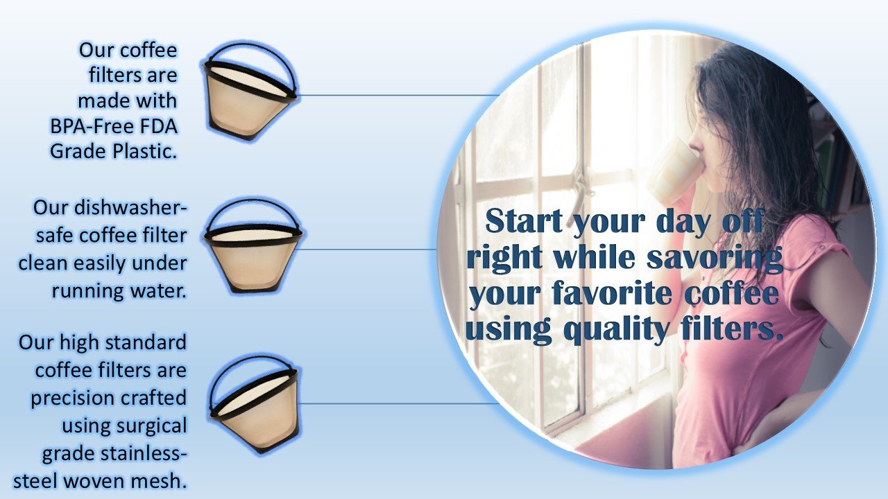 Reusable #4 Cone Style Coffee Filter for Cuisinart, Black & Decker Cone Shaped gallery