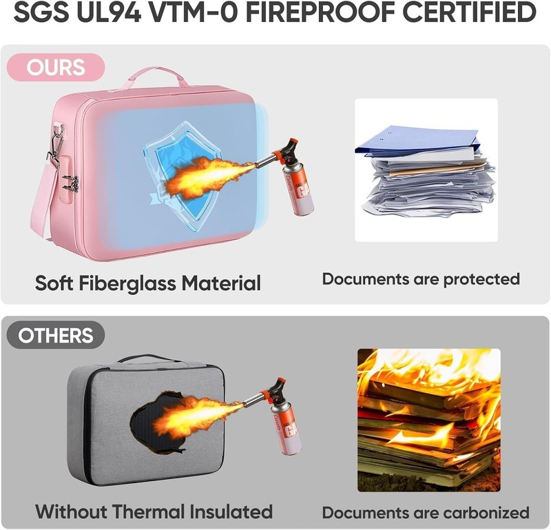 Fireproof Document Box with Lock, Portable Fireproof Document Bag Waterproof ... gallery
