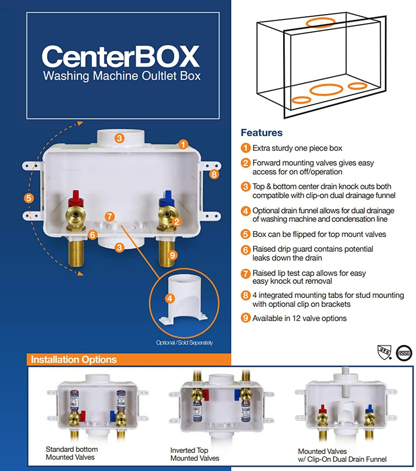 Center Outlet Box Replacement Parts & Accessories gallery