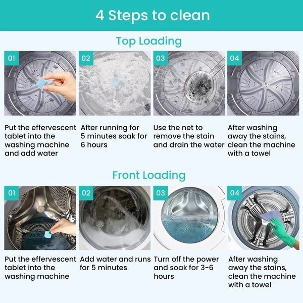 Maravello Washing Machine Cleaner Tablets 24 Pack Highly Efficient Laundry gallery