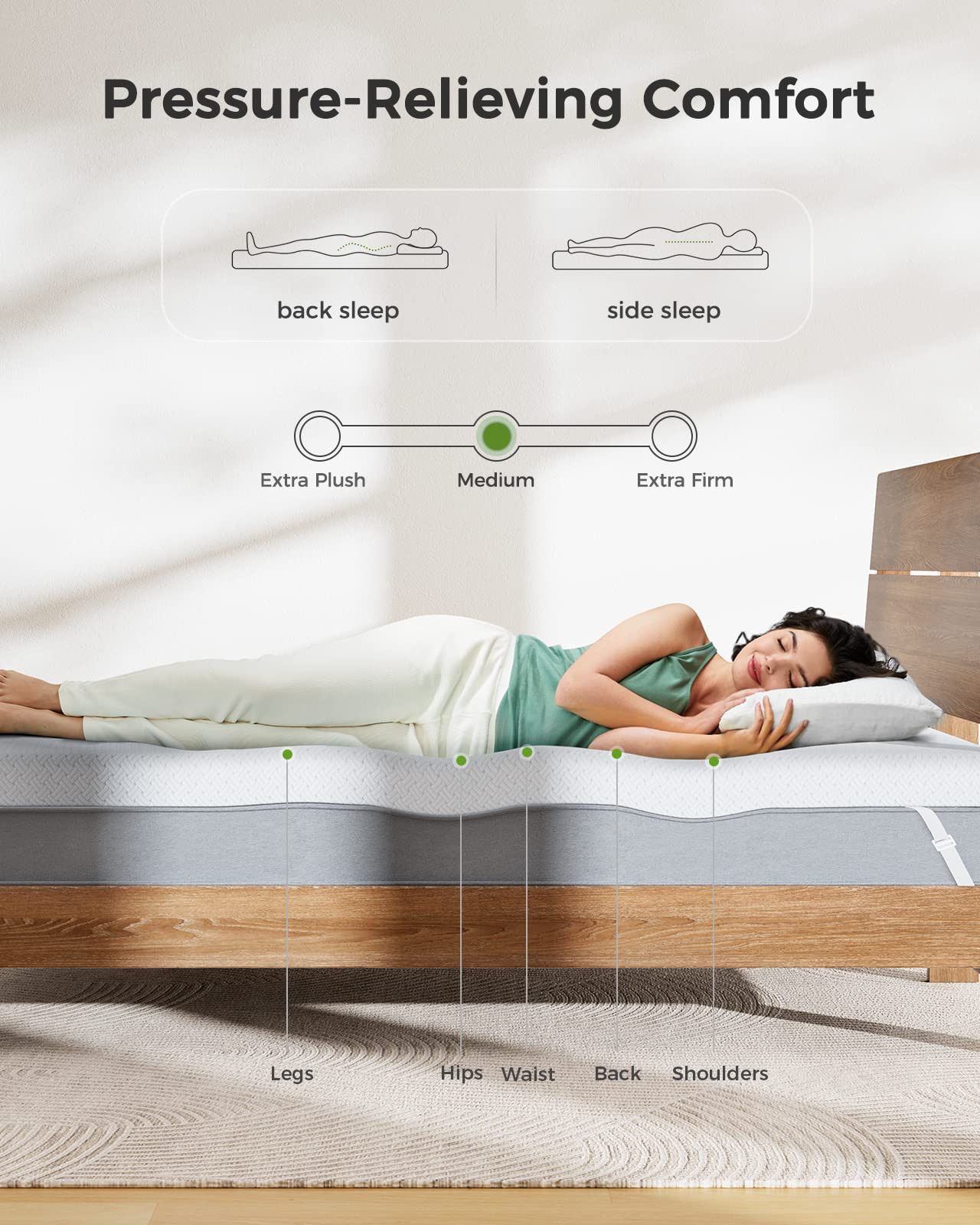 3 Inch Twin Mattress Topper, CertiPUR-US Certified Memory Foam, Removable & W... gallery