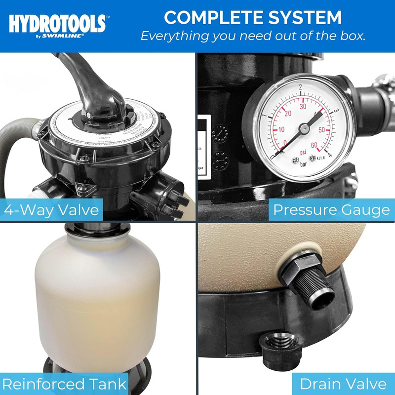 Sand Filter Pump for above Ground Pool - 14'', 0.43THP, 2400 GPH Pump Flow Rate, gallery