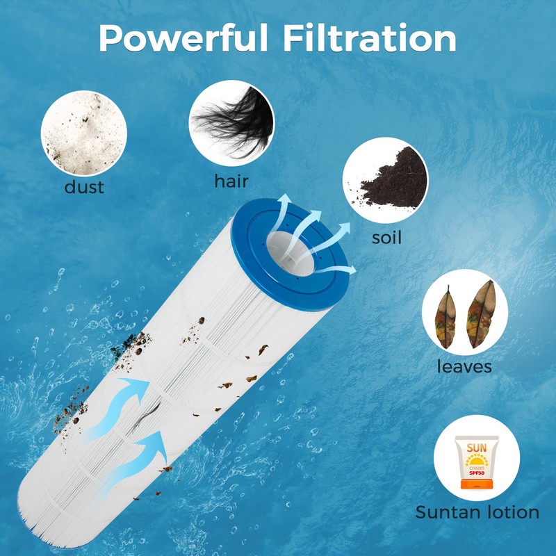 4-Pack CL580 Pool Filter Cartridge Replacement for Jandy CV580 Pleatco PJAN145 gallery
