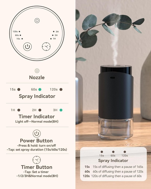 Waterless Essential Oil Diffuser Aromatherapy Scent Diffusers for Home Large gallery
