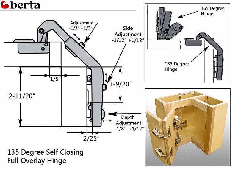 135 Degree Corner Kitchen Cabinet Hinge, Folding Door Hinges Combination 1 Pair gallery