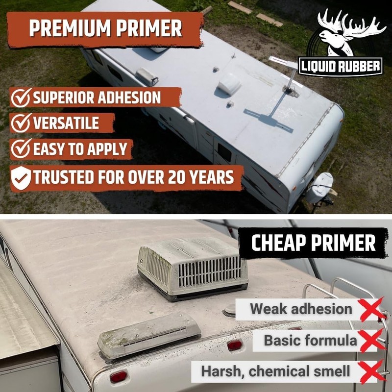 EPDM and TPO Primer – High-Performance Basecoat for RV, Camper and Trailer Ro... gallery
