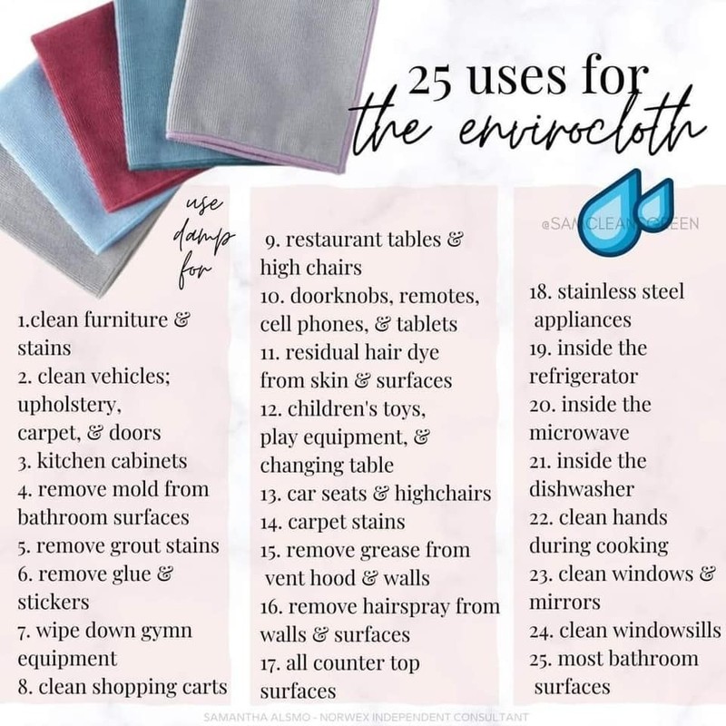 Norwex Microfiber Envirocloth - Dark Green - NEW gallery