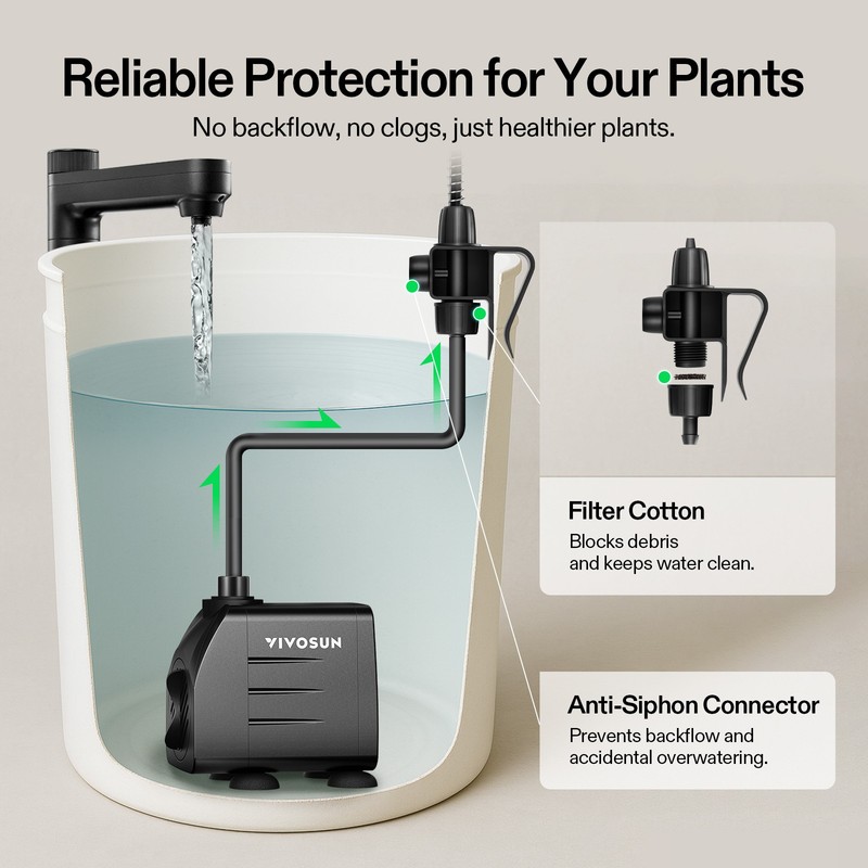 VIVOSUN Self Watering Hose Kit Automatic Drip Irrigation 16 Emitter A10 Control gallery