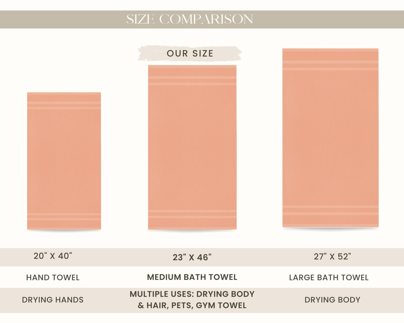 6 Pack Small Bath Towel Set - 100% Cotton 23x46 Shower Towels in 450 GSM. Lig... gallery