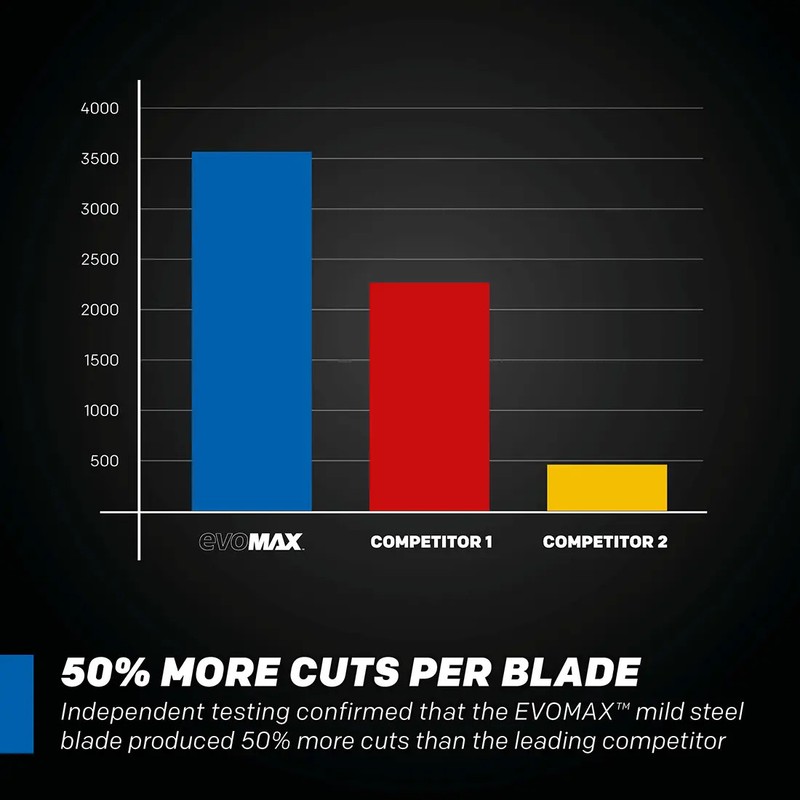 Evolution S14MCS: Cold Cut Mitering Chop Saw With 14 in. EVOMAX14ST Blade gallery