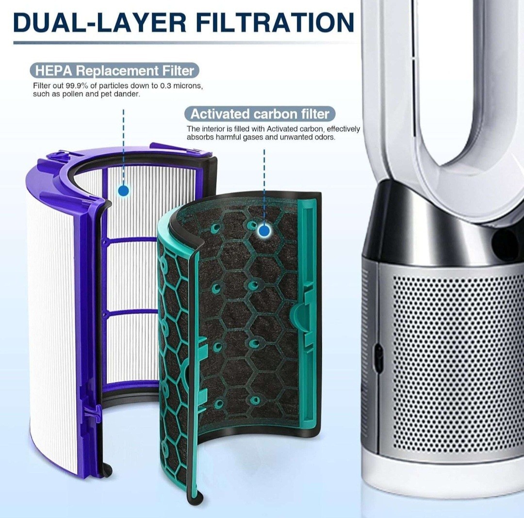 360° Pure Cool Fan HEPA Filter & Activated Carbon Filter for Dyson HP04 TP04 gallery
