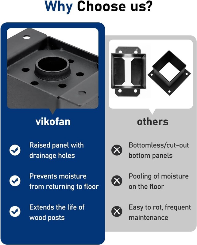 4x4 Edge-Mount Post Base Bracket 4-Pack 2-Side Flange Wall-Flush Deck Black gallery