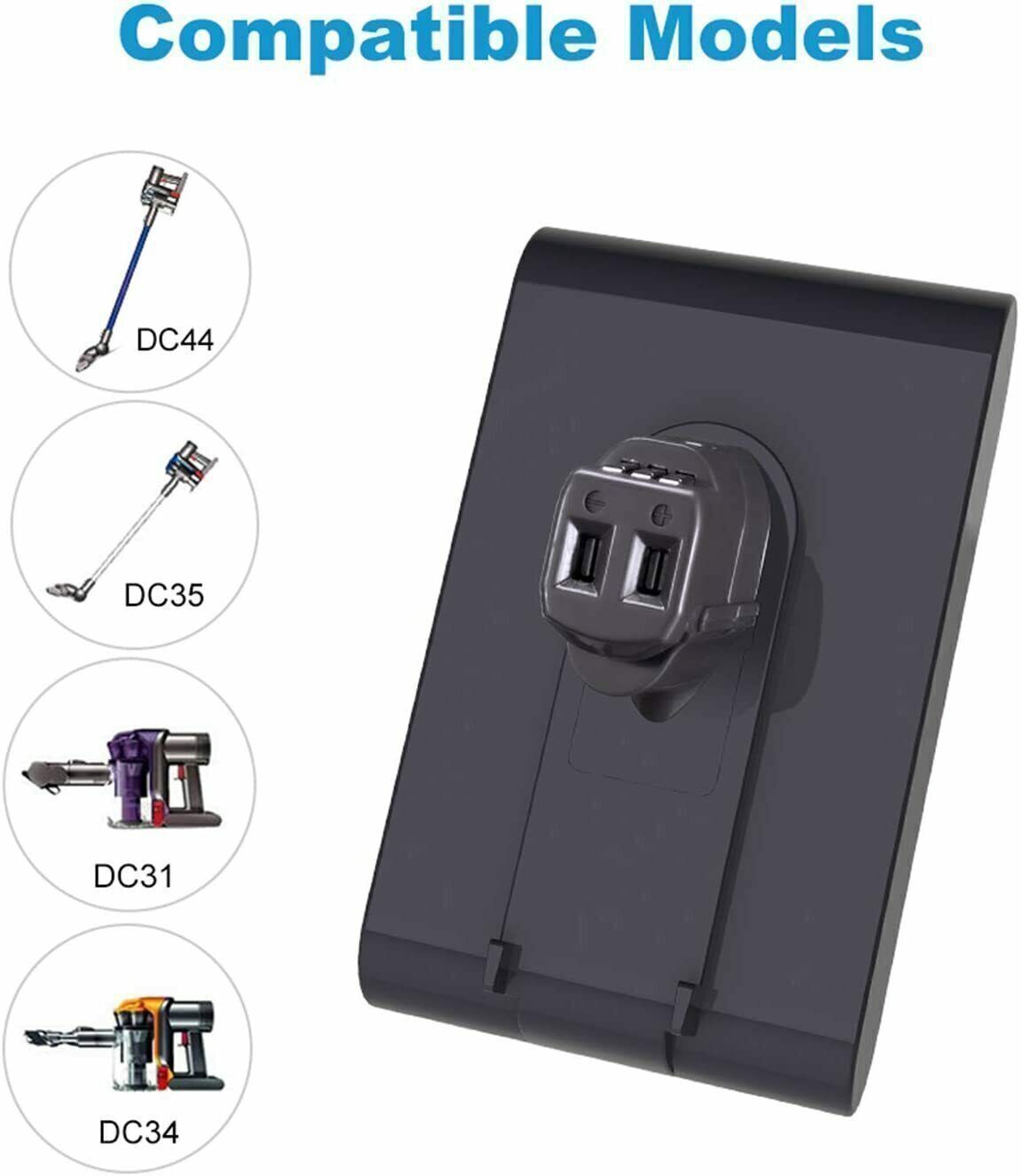 Battery For Dyson DC31 DC34 DC35 DC45 DC44 Type A Animal Vacuum Sony Cell 6.4AH gallery
