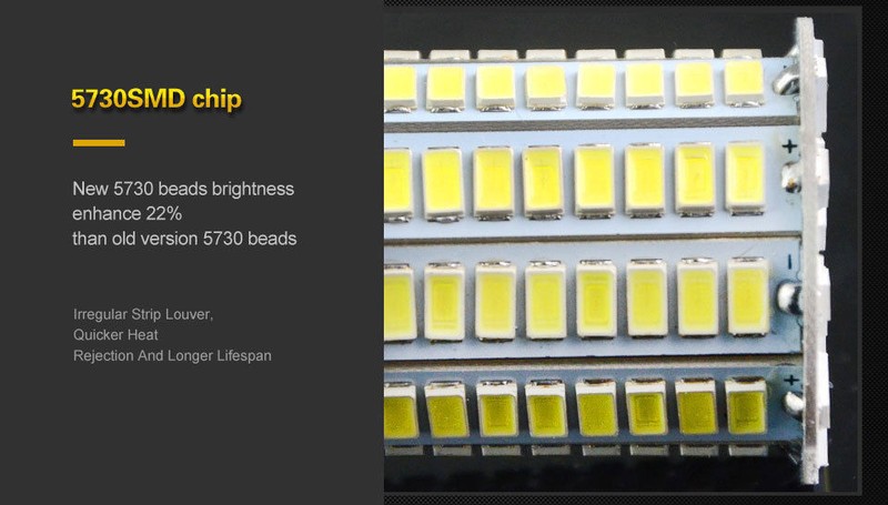 LED Corn Light Bulbs E26 E27 E12 E14 G9 GU10 6W 15W 25W 5730 SMD 110V 220V Lamp gallery