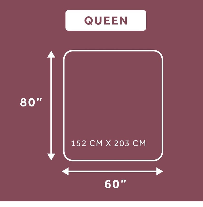 SUNBEAM Queen SIZE Reversible 365 Electric Heated & Cooling Mattress Pad - NEW gallery