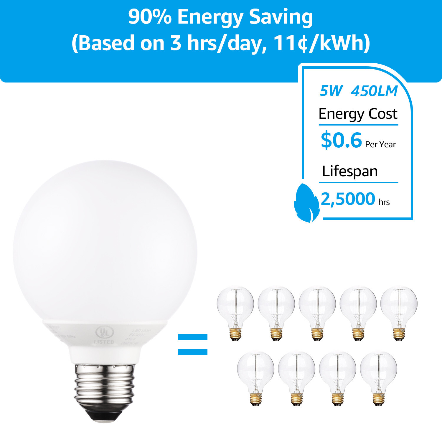 12 Pack G25 LED Vanity Globe Light Bulbs, 6W Equivalent 40W, 2700K/3000K/5000K gallery