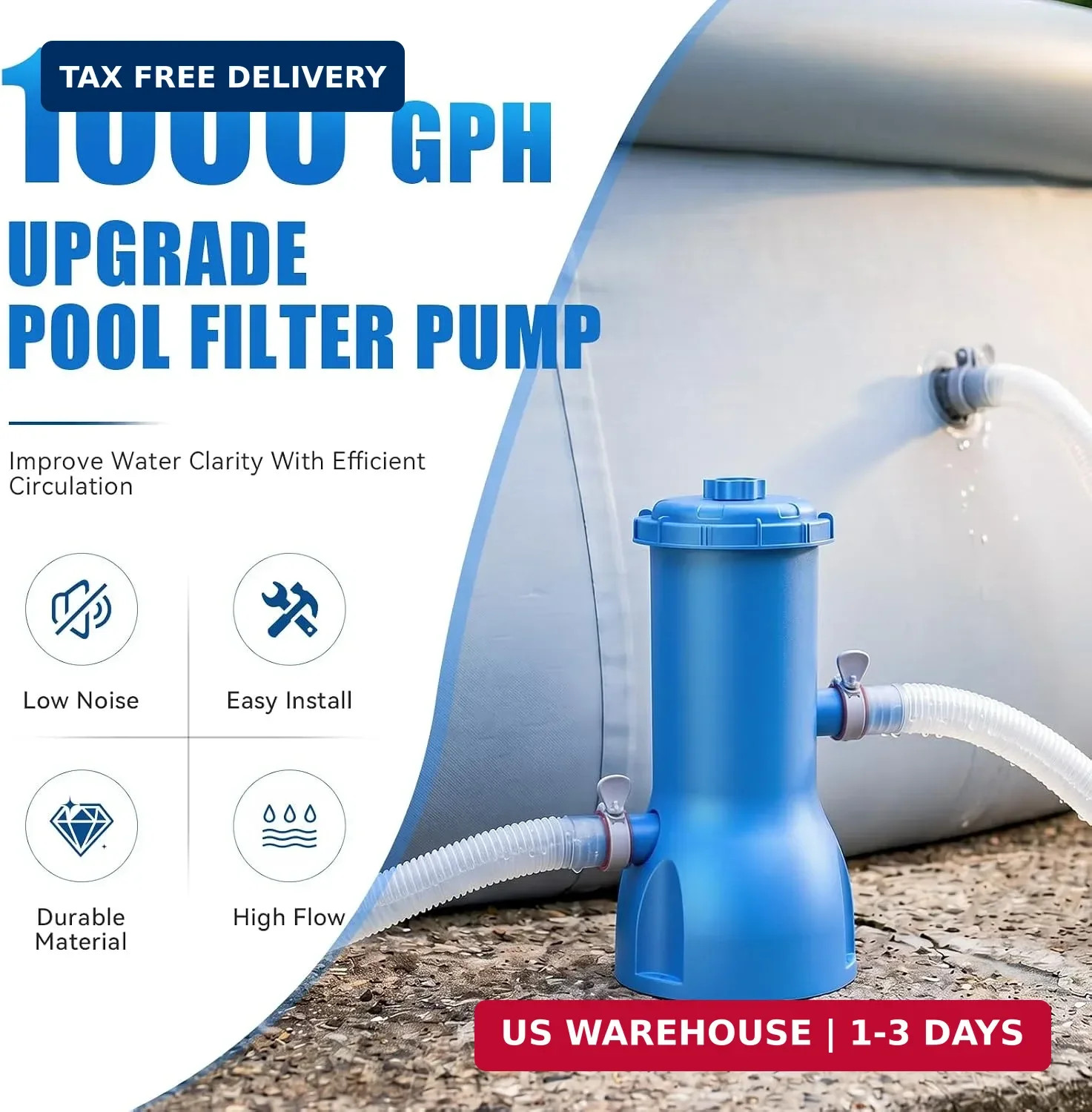Pro 1000 GPH Pool Pumps Above Ground, Pool Pump with GFCI Safety Plug, Pool Filt gallery
