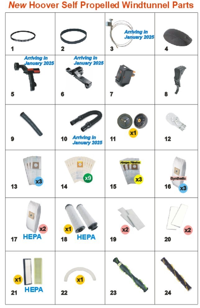 Hoover Self Propelled Windtunnel Hoses Control Cable Actuator Idler Arm and More gallery