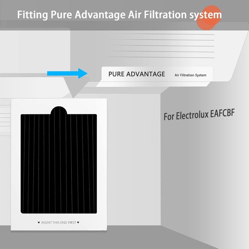 2-6PACK For Air Filter Replacement Compatible with Activated Carbon Filters gallery