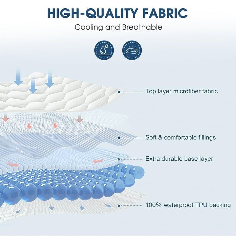 Extra Deep Quilted Waterproof Mattress Matress Protector Bed Cover Fitted Sheet gallery