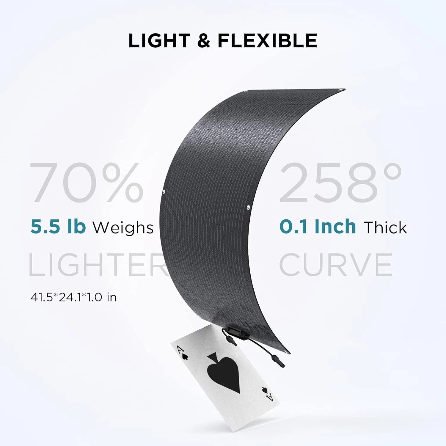 EF ECOFLOW 100W Flexible Solar Panel with High Efficiency Solar Modules, IP68 gallery