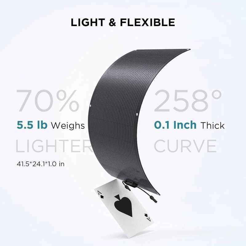 EF ECOFLOW 100W Flexible Solar Panel with High Efficiency Solar Modules, IP68 gallery
