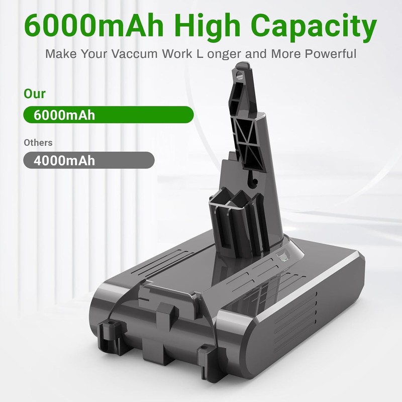 9000mAh Replacement Battery for Dyson V 7 Vacuum Compatible with SV 11 V 7 gallery