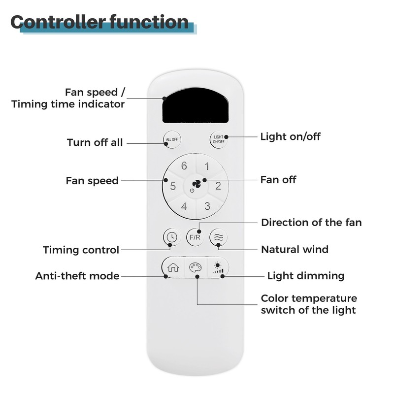 Sofucor Fan 52" Dimmable Light Ceiling Fan Reversible W/ 6 Speed 5 Blade Remote gallery
